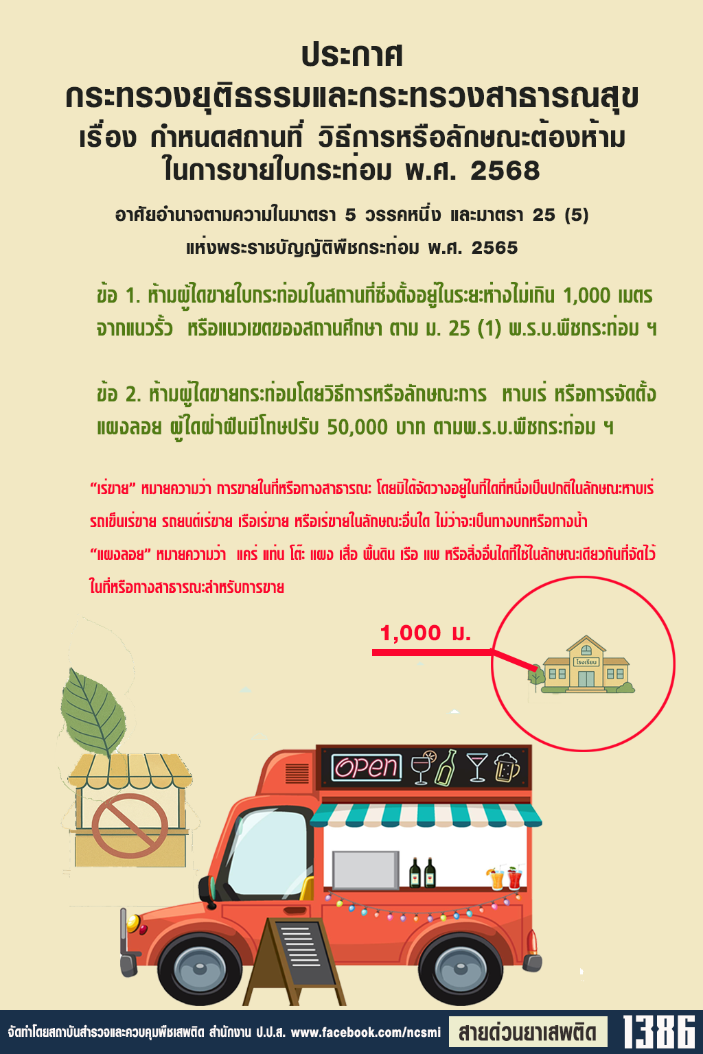 ประกาศกระทรวงยุติธรรมและกระทรวงสาธารณสุข พ.ศ. 2568
 เรื่อง กำหนดสถานที่ วิธีการ หรือลักษณะต้องห้ามในการขายใบกระท่อม พ.ศ. 2568

