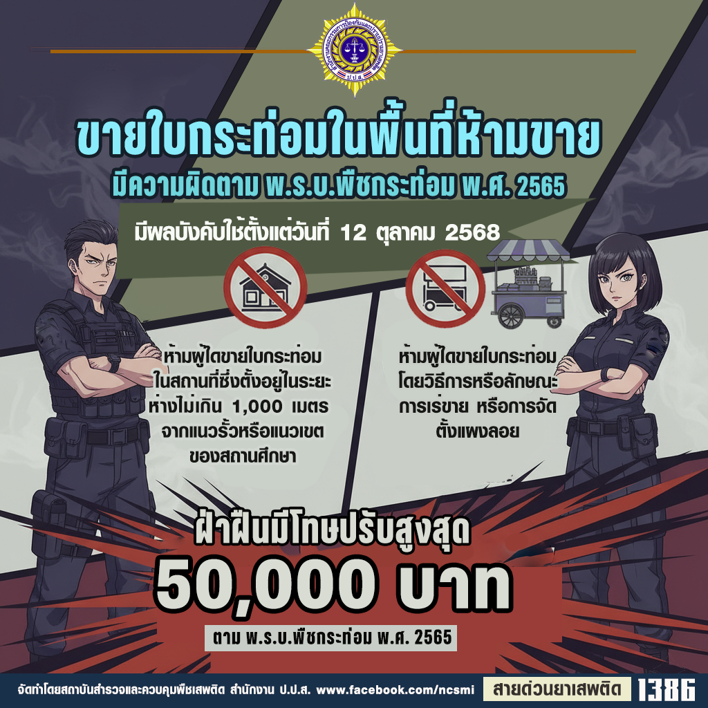 ประกาศกระทรวงยุติธรรมและกระทรวงสาธารณสุข 
เรื่อง กำหนดสถานที่ วิธีการ หรือลักษณะต้องห้าม
ในการขายใบกระท่อม พ.ศ. 2568
