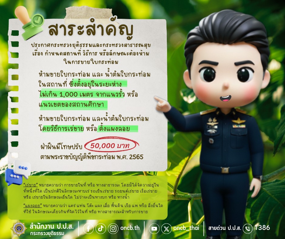 ประกาศกระทรวงยุติธรรมและกระทรวงสาธารณสุข เรื่อง กำหนดสถานที่ วิธีการ หรือลักษณะต้องห้าม ในการขายใบกระท่อม พ.ศ. 2568