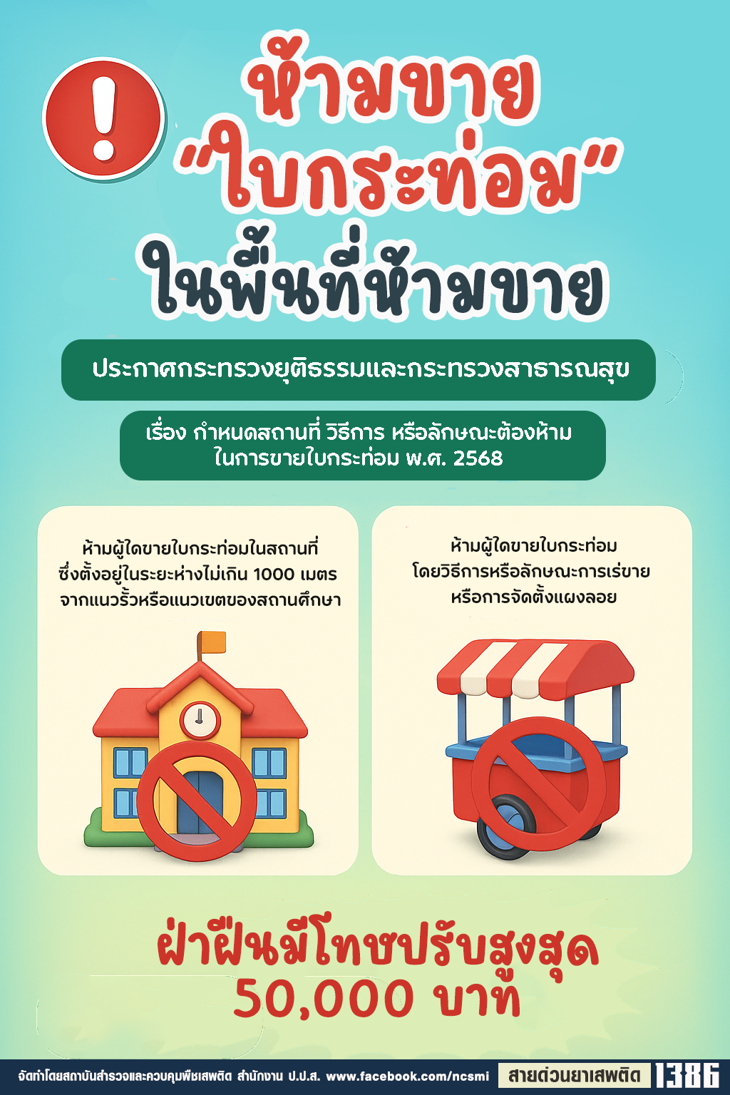 ประกาศกระทรวงยุติธรรมและกระทรวงสาธารณสุข เรื่อง กำหนดสถานที่ วิธีการ หรือลักษณะต้องห้าม ในการขายใบกระท่อม พ.ศ. 2568