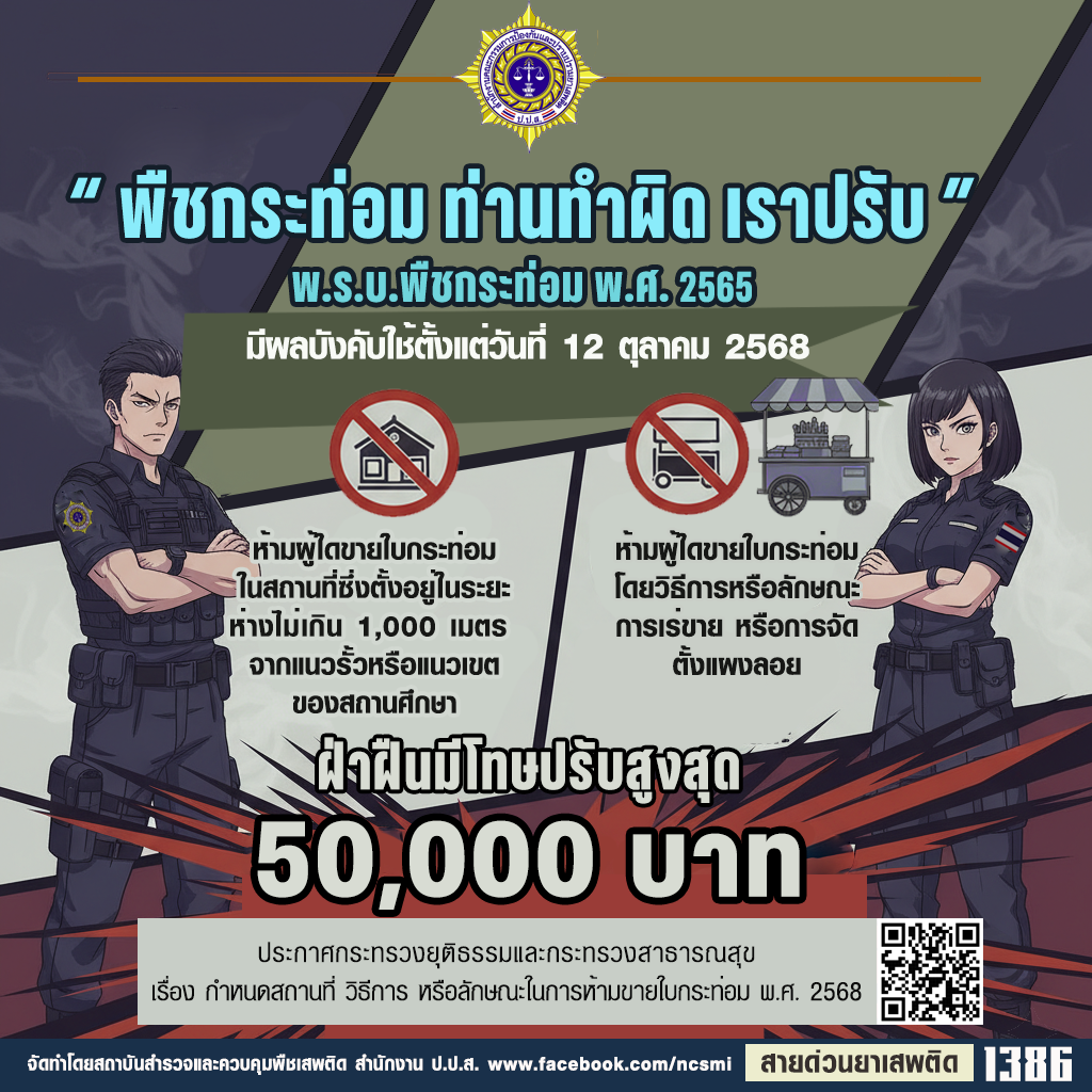ประกาศกระทรวงยุติธรรมและกระทรวงสาธารณสุข 
เรื่อง กำหนดสถานที่ วิธีการ หรือลักษณะต้องห้าม
ในการขายใบกระท่อม พ.ศ. 2568
