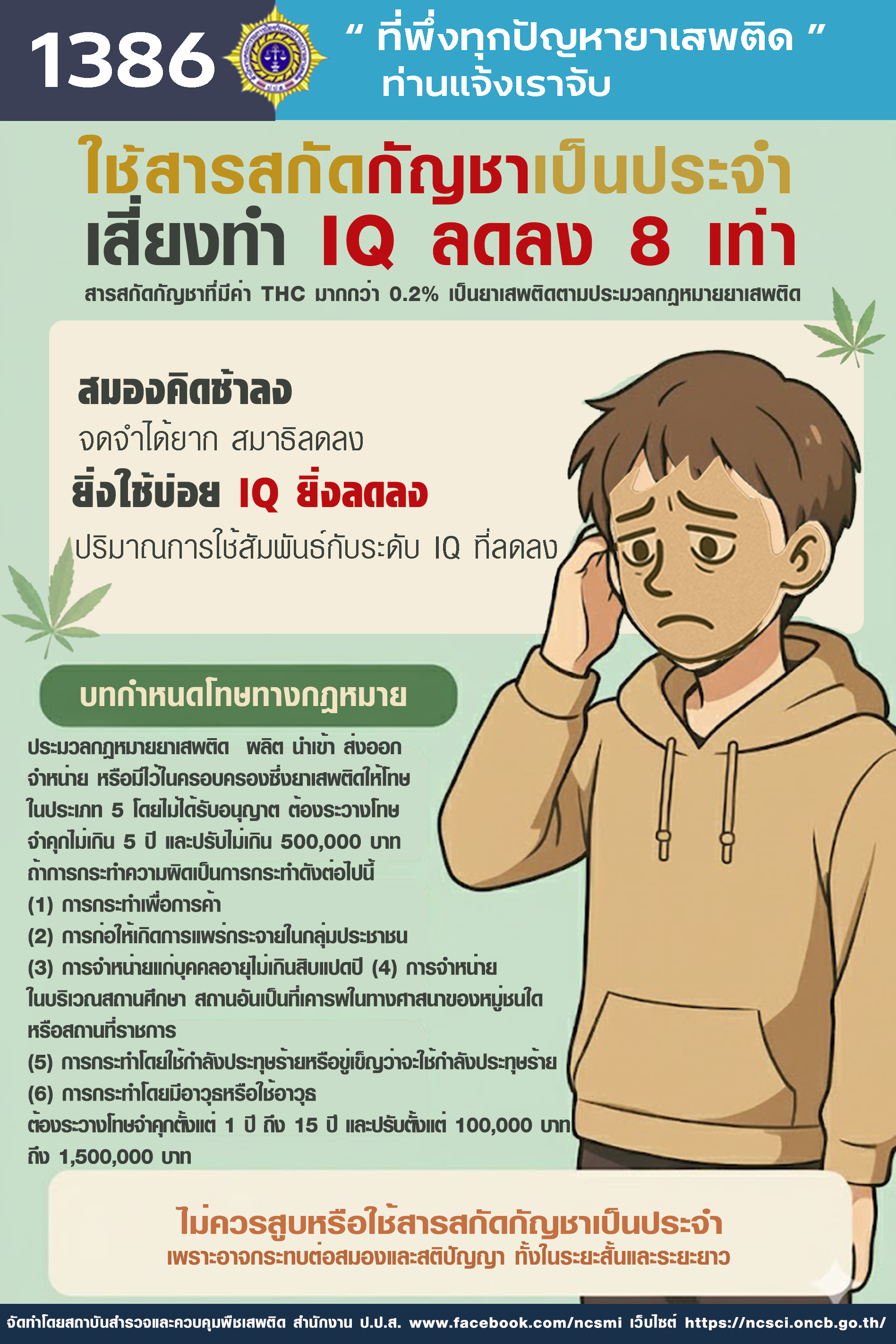 สารสกัดจากัญชาทำให้ IQ ลดลง