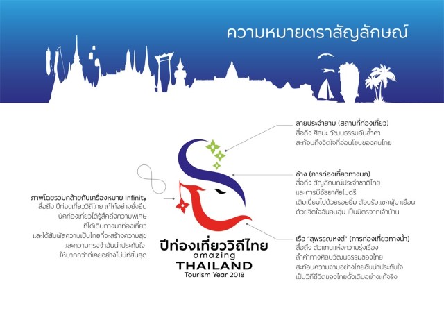 Amazing Thailand Tourism Year 2018